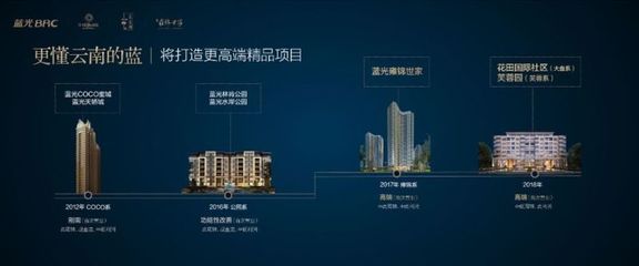 藍(lán)光&ldquo;1+N&rdquo;戰(zhàn)略深耕昆明,三大項目開啟2018 精品年