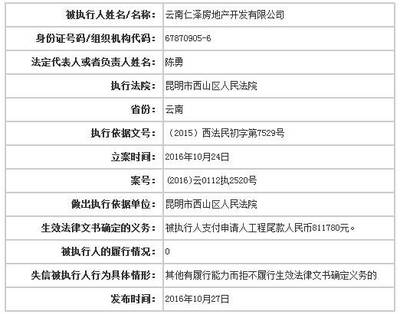 仁澤地產等3家開發商上最高院&ldquo;失信人&rdquo;名單
